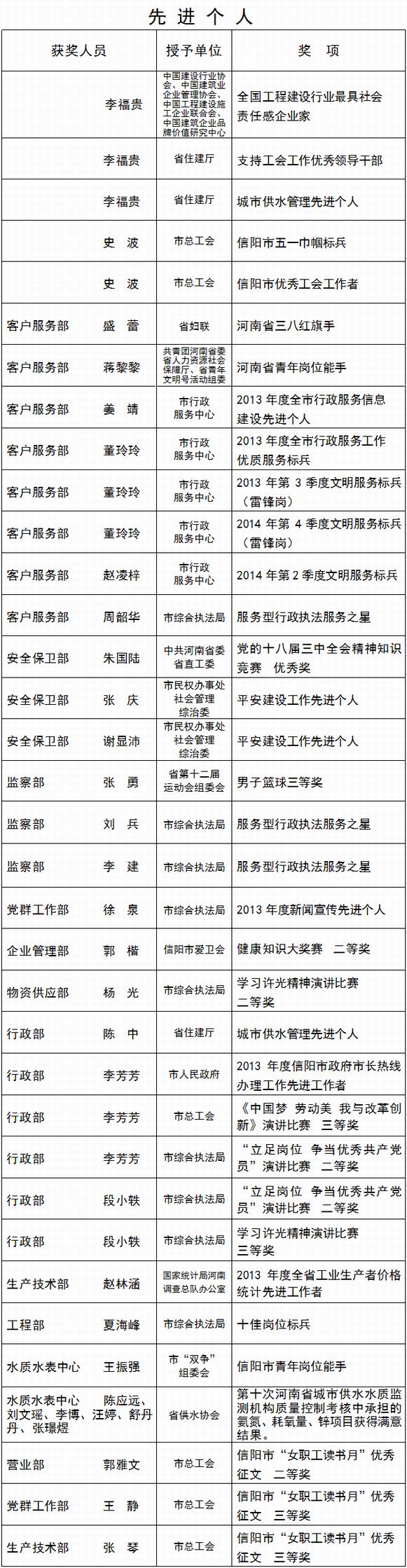 南湾水厂：钢铁担当闪耀湖光山色