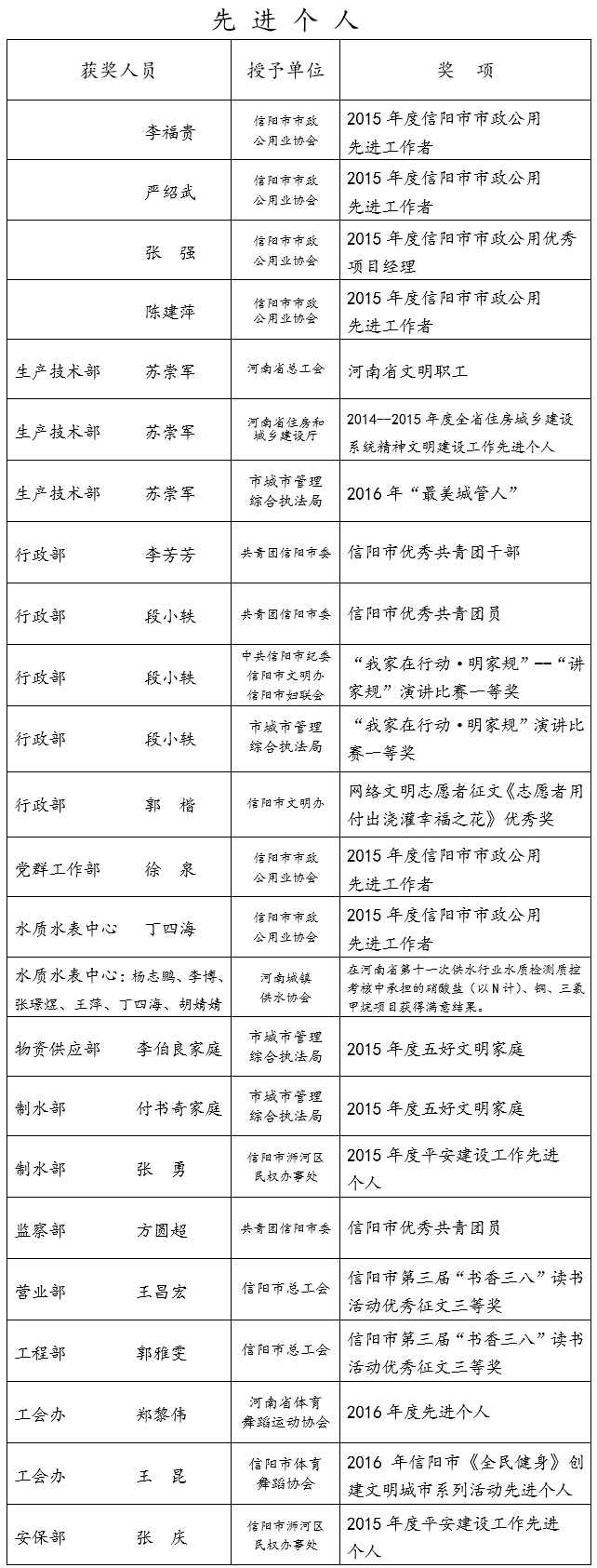 箱泵一体化消防泵站aryngeal