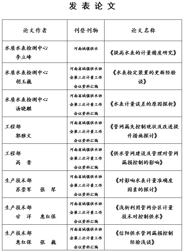 春雨绵绵 岁月漫长