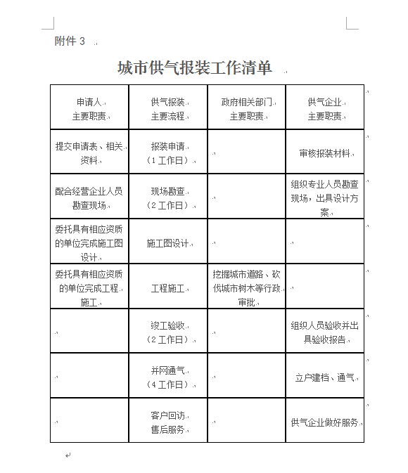 桐城三水厂水管 DN1200改造成功