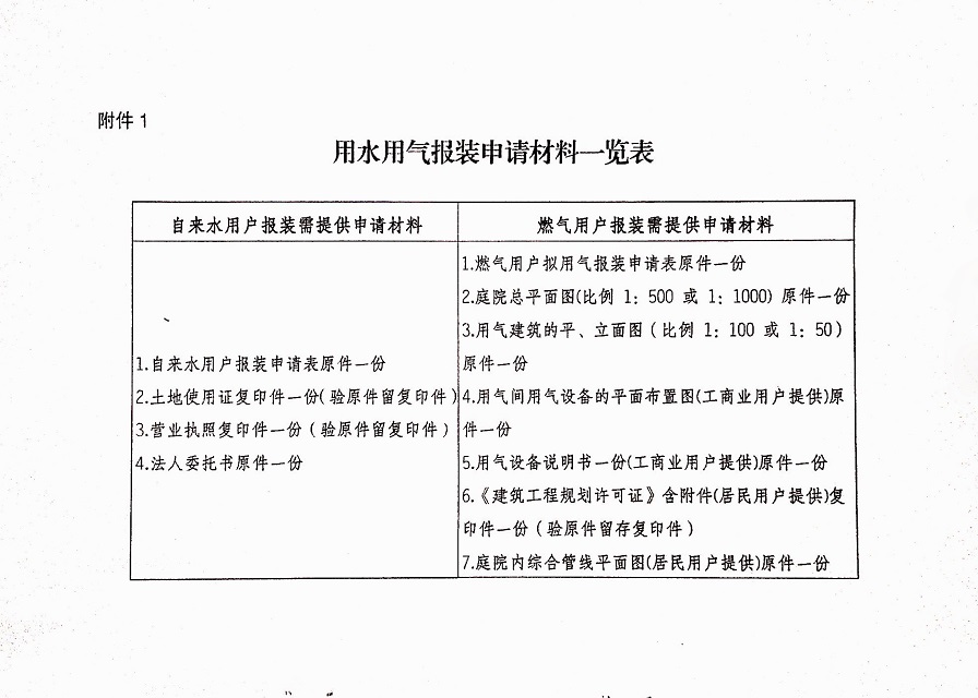 柴油消防泵类型大解析