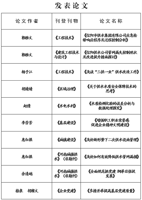 南方筑友巡察整改：聚焦供水设备 筑牢基层治理