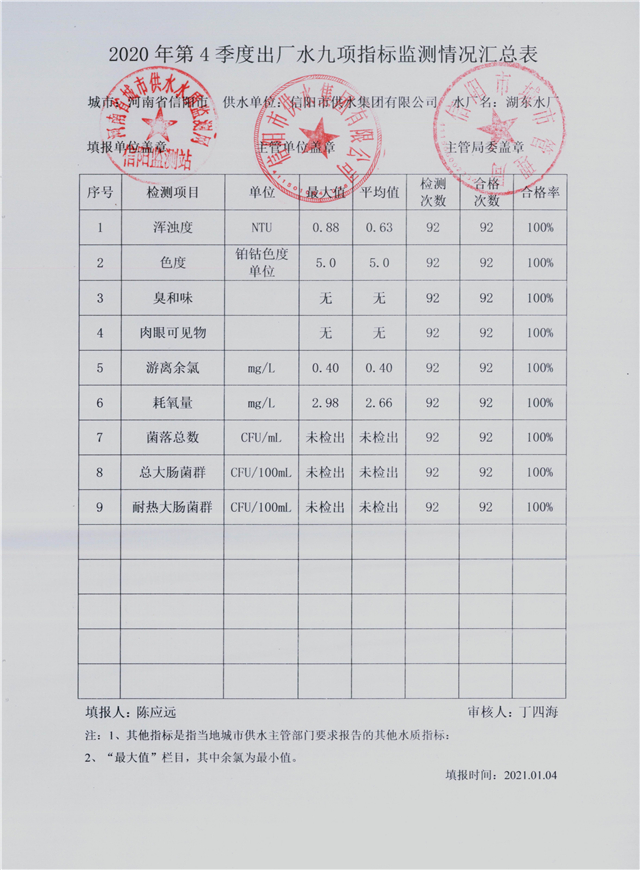 方振出席裕丰公司党建活动