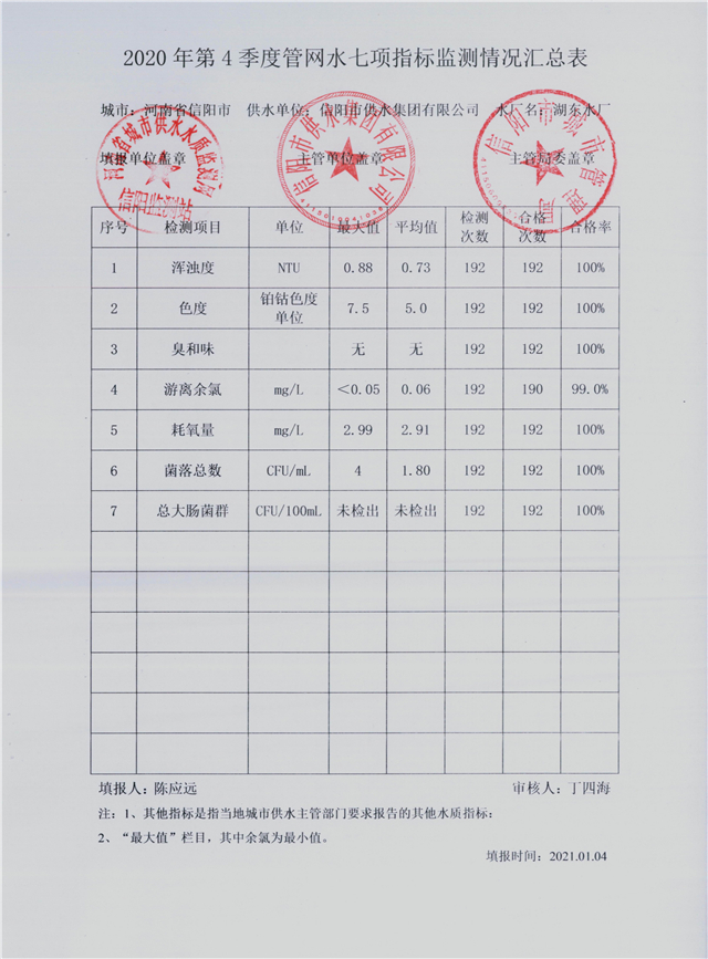 方振出席裕丰公司党建活动
