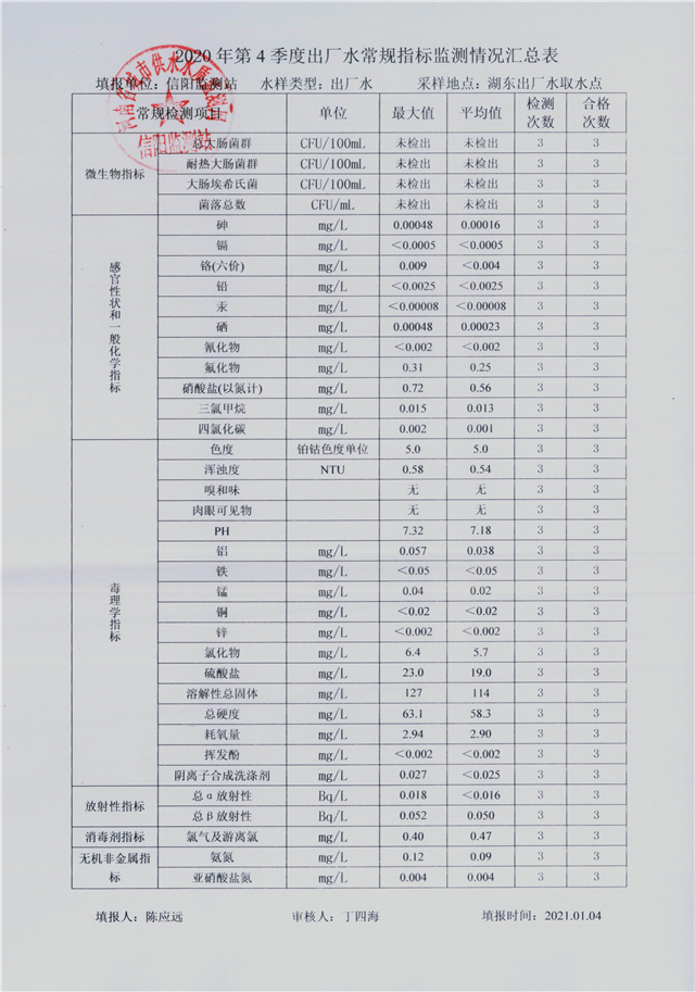 自来水无负压恒压阀 南方筑友可选