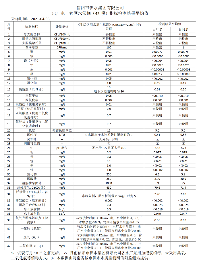 主管部门严查车辆封存情况