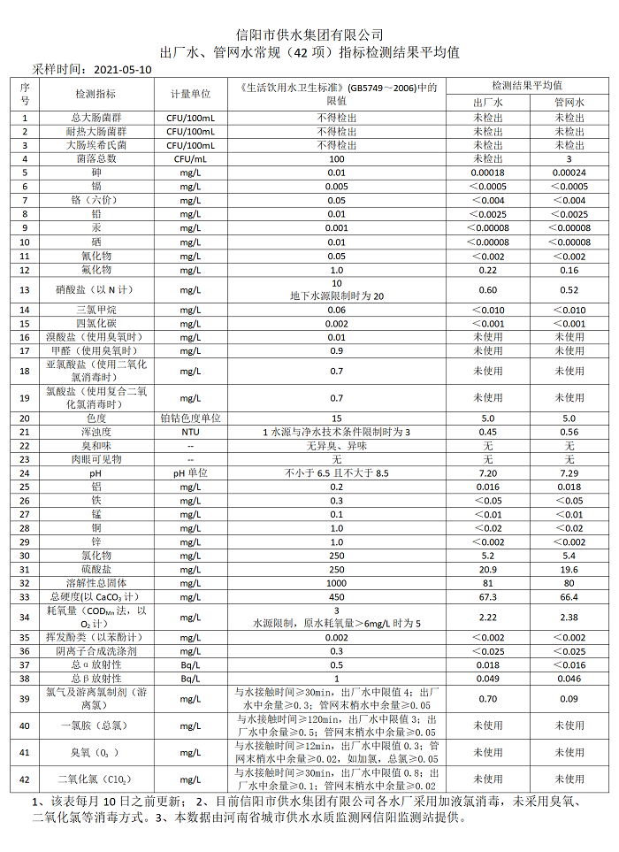 党性筑基 牢记“两学一做”