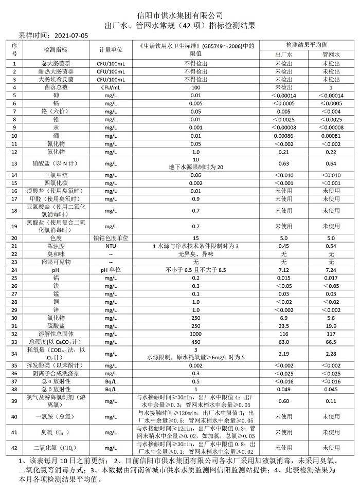 南方筑友：柴油消防泵焕新升级