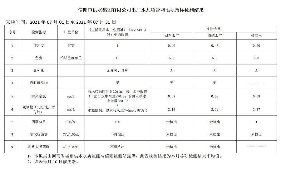 政务服务新三年行动方案发布