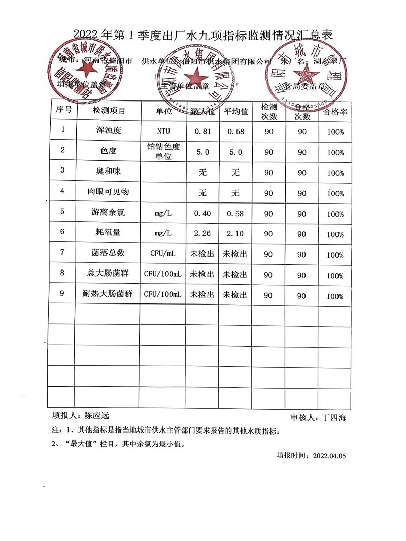 心之所向 脚步不停