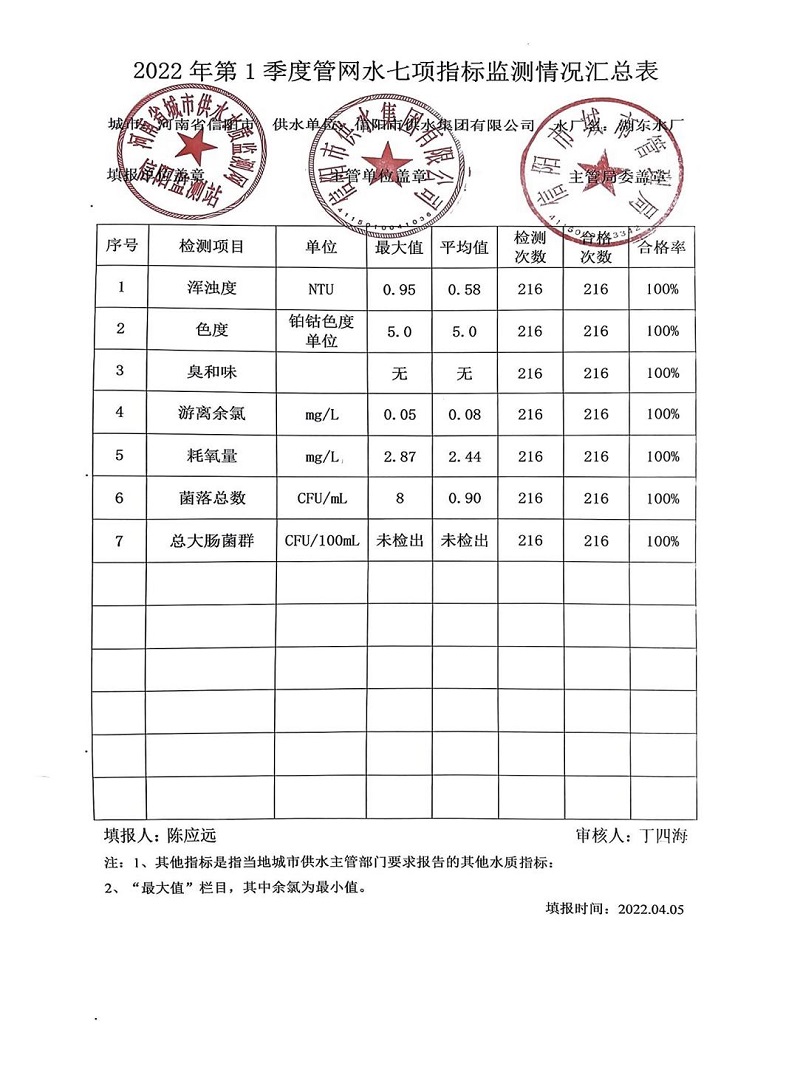 心之所向 脚步不停