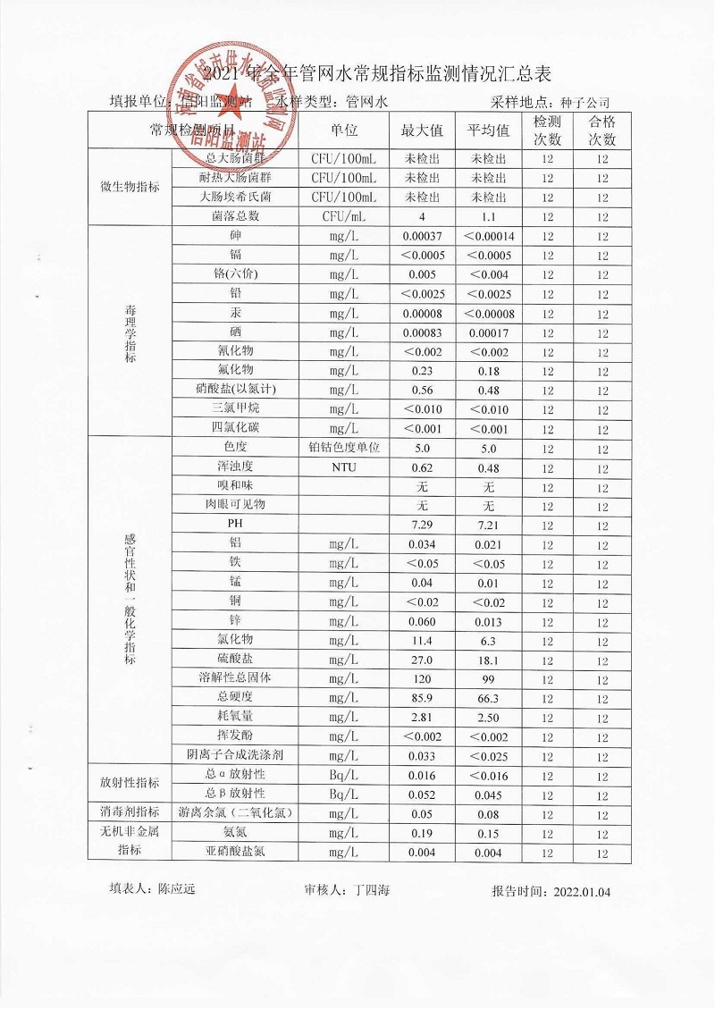 一水厂异地扩建 再添优质钢管
