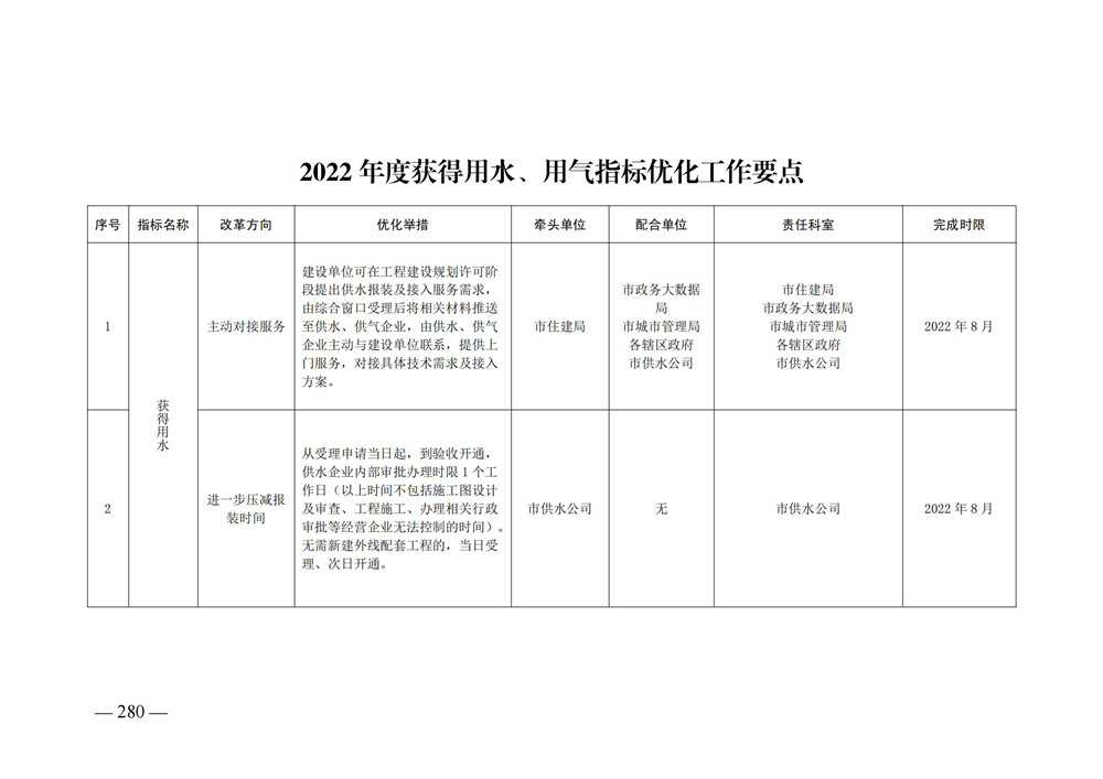 一体化预制泵站，谁给它除臭？