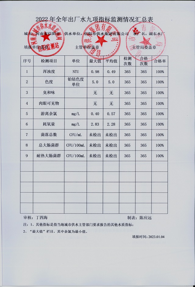 消防泵站，你知道选什么用么？