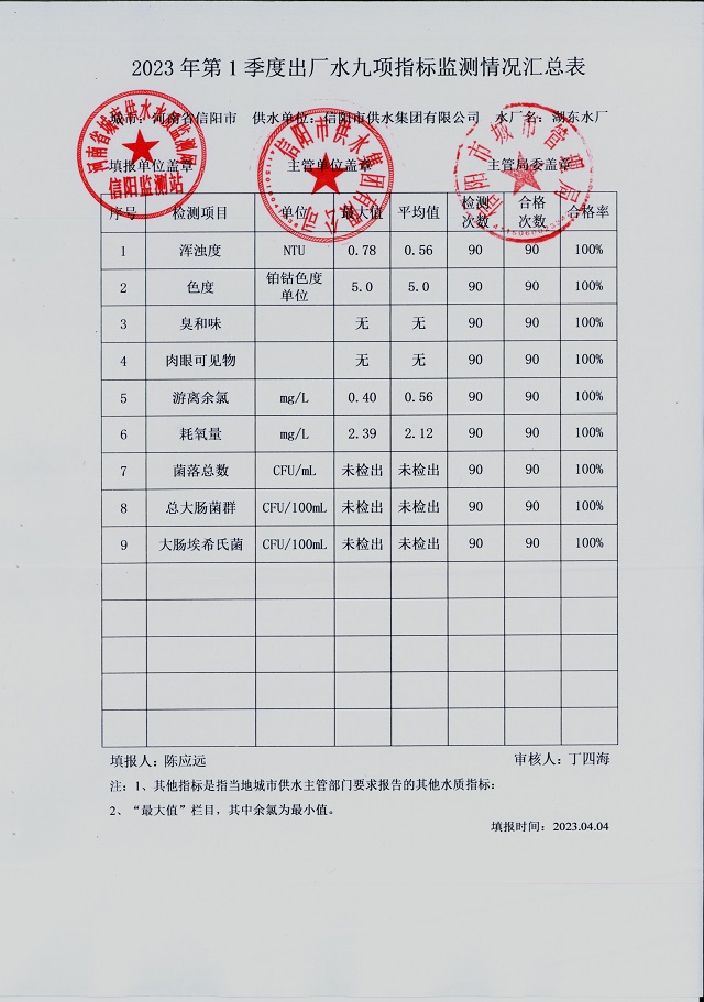 南方筑友 助力防疫 稳供地区生活所需