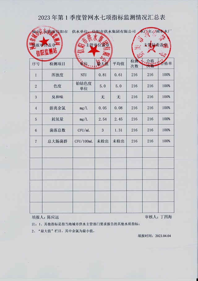 南方筑友 助力防疫 稳供地区生活所需