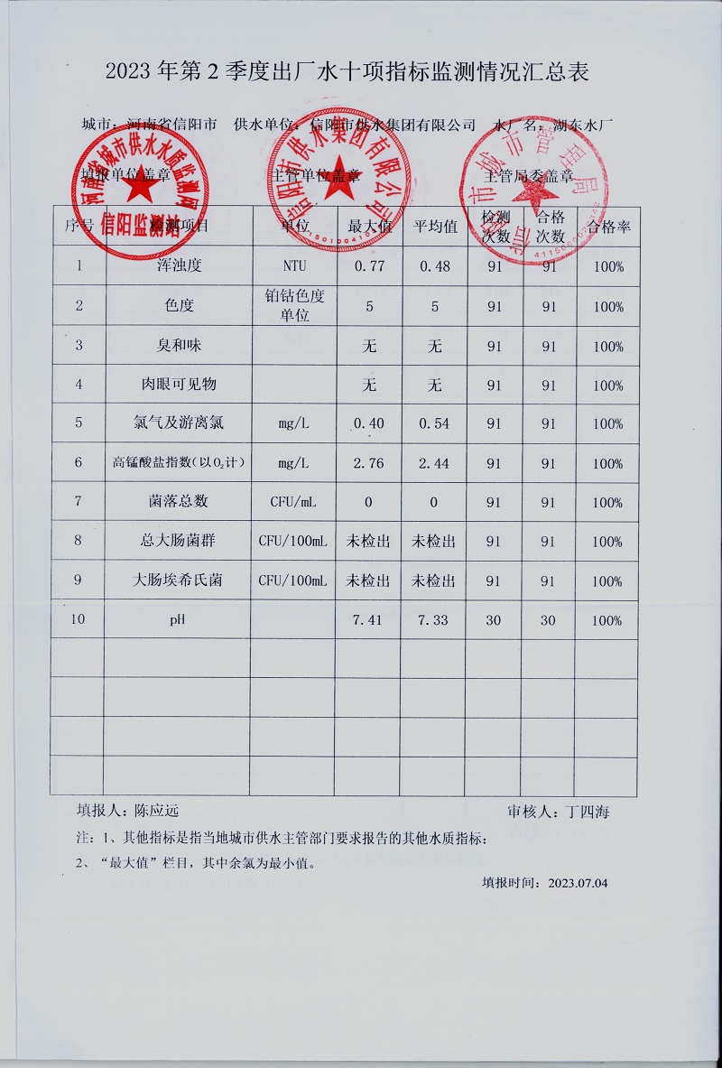 污水泵站革新：一体化装置赋能效率