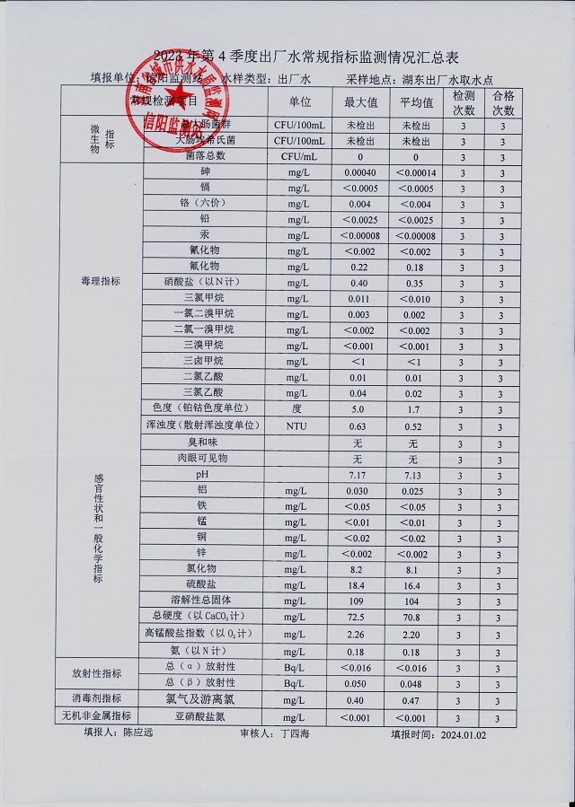 柴油機噴油泵的常见故障及解决欲望砖题9