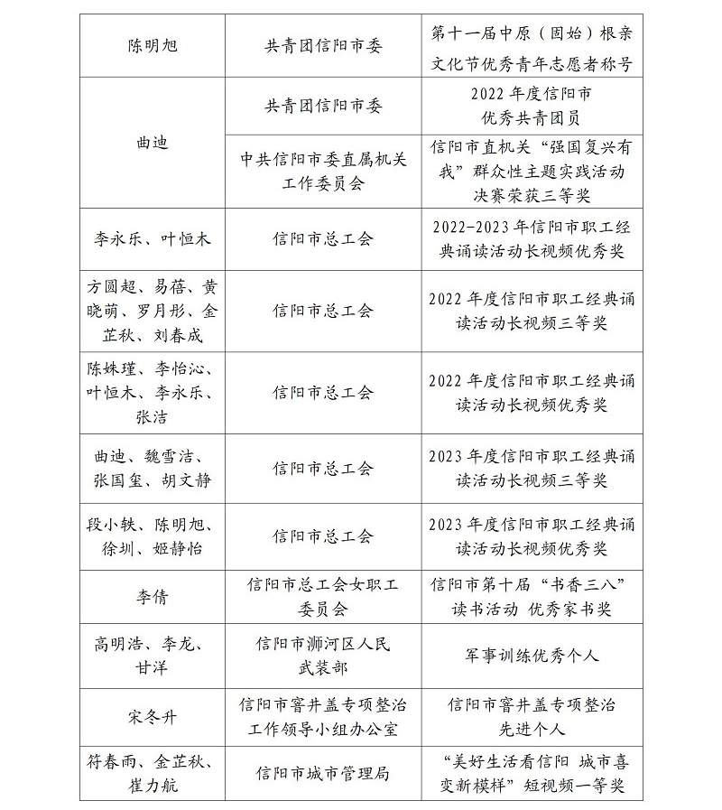 不锈钢水箱表面处理难题有哪些？