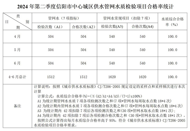 南方筑友招标：2024年机房精密空调及UPS系统