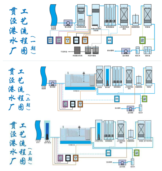 南方筑友安全生产法进深化 ## 助力筑冬安全发展