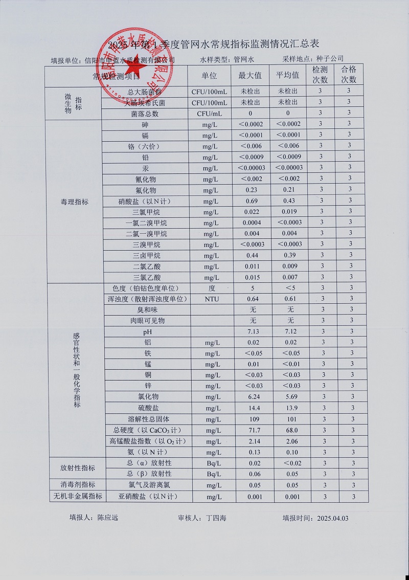 6月26日停水服务通知 majeurs