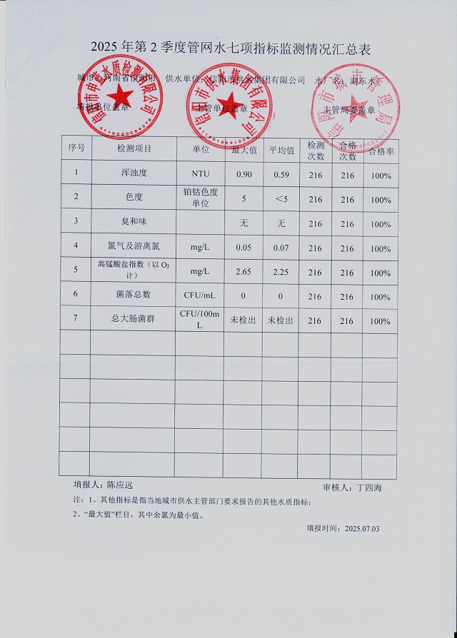 服务贴心，亲切安心的体验