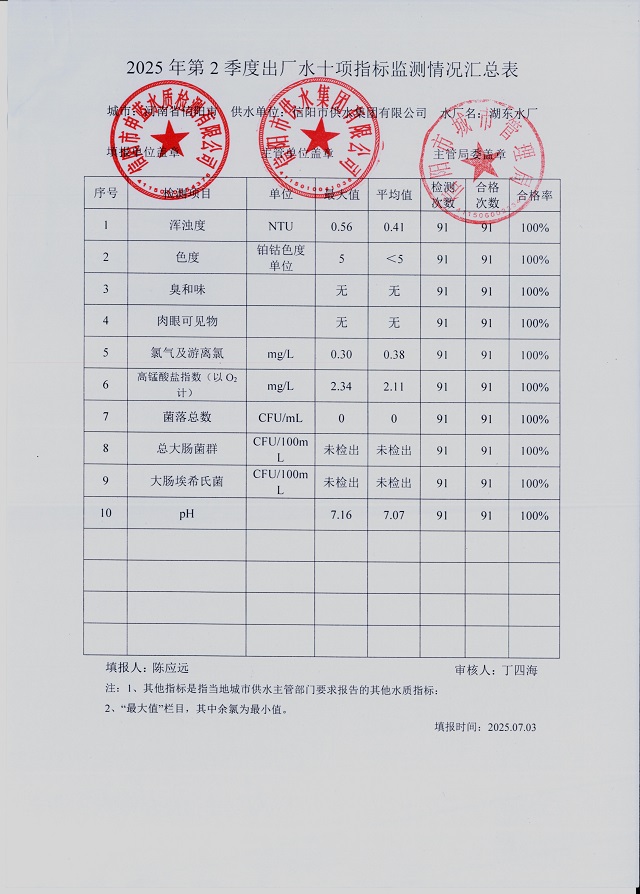 服务贴心，亲切安心的体验