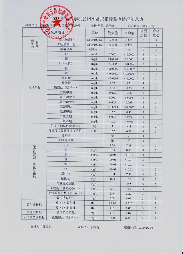平湖中立装饰 打造品质家居